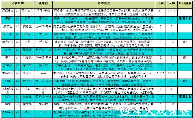 世界杯竞猜平台：全面解析竞猜玩法与规则