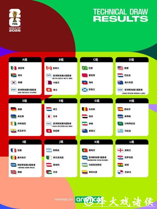 世界杯下注入口平台排名大全 世界杯下注入口平台排名大全