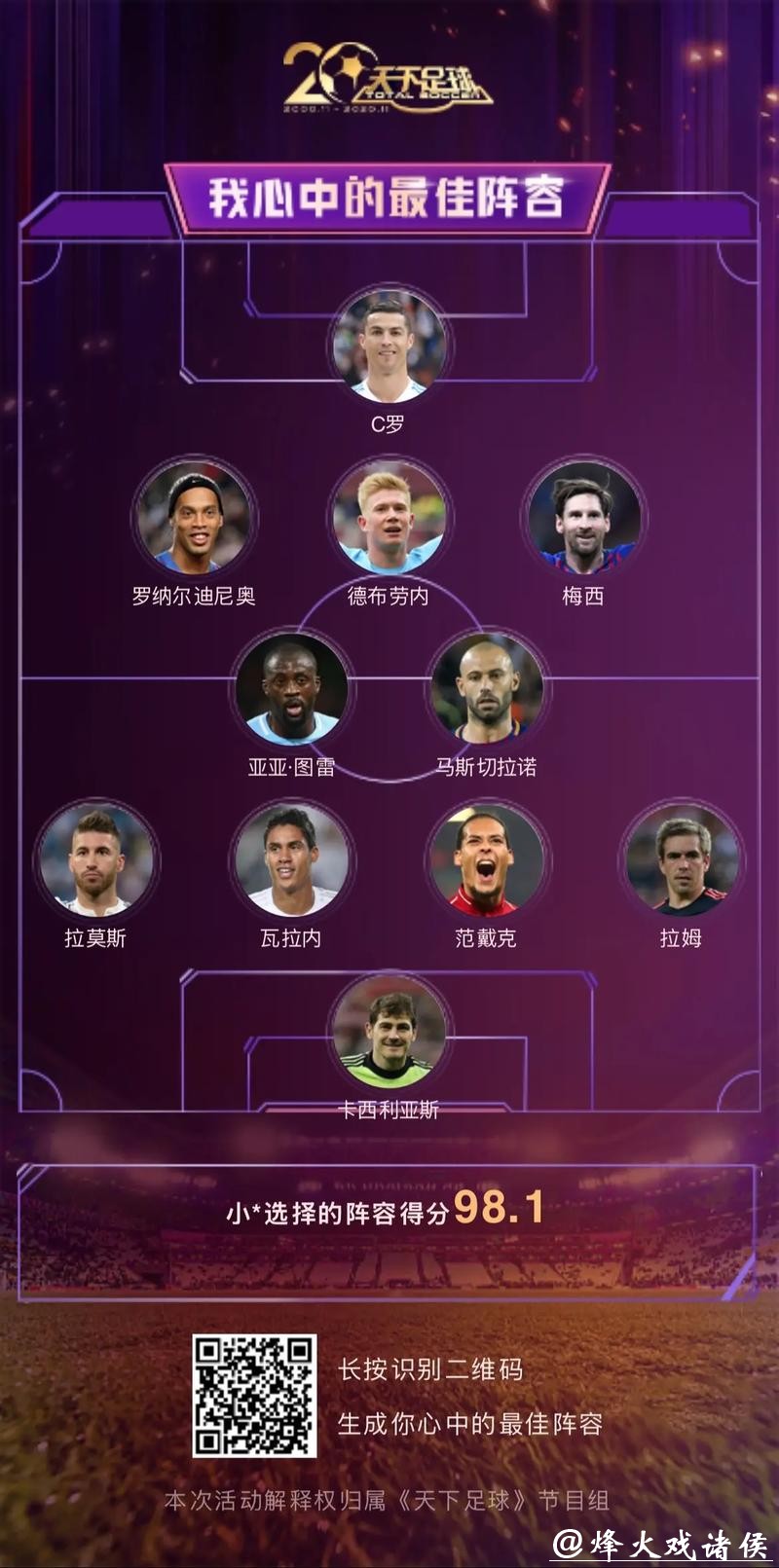 2026世界杯滚球：各队阵容实力深度解析