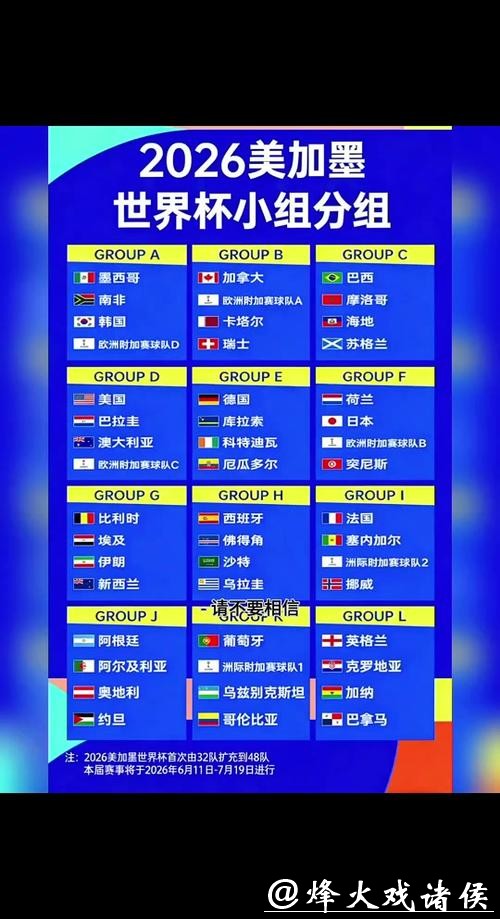 球队阵容如何影响2026世界杯比分？