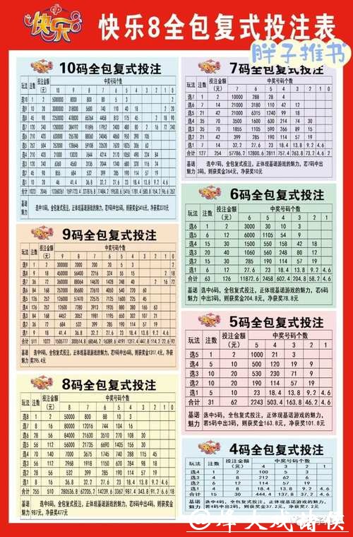 世界杯投注官网投注技巧盘点,提升中奖概率 世界杯投注官网投注技巧盘点,提升中奖概率