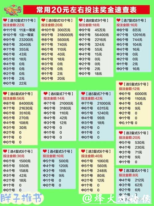 世界杯投注官网投注技巧盘点,提升中奖概率 世界杯投注官网投注技巧盘点,提升中奖概率