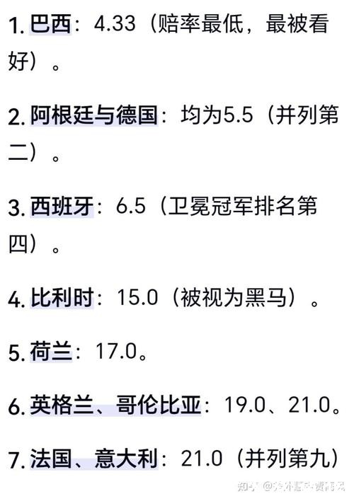 2026世界杯竞猜：预测冠军，豪取丰厚奖励