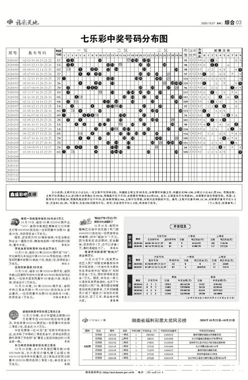 世界杯下注:初学者投注入门指南 世界杯下注:初学者投注入门指南