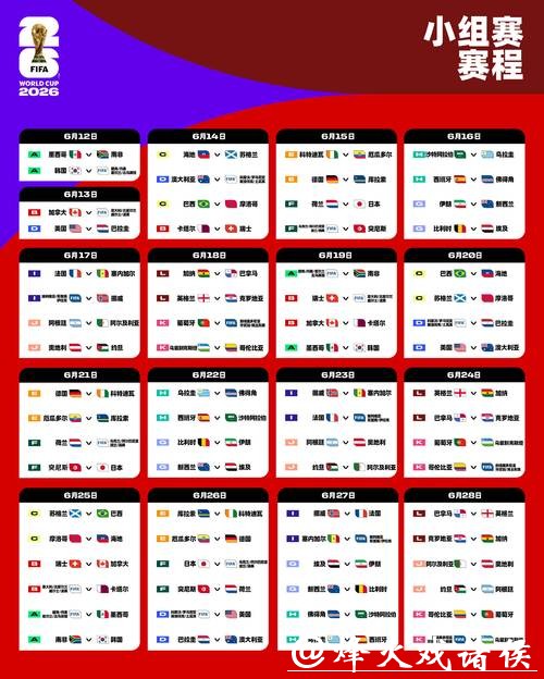 2026世界杯下注:比赛分析助力精准下单 2026世界杯下注:比赛分析助力精准下单