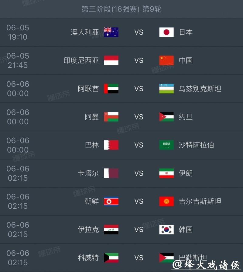 2026世界杯下注:比赛分析助力精准下单 2026世界杯下注:比赛分析助力精准下单