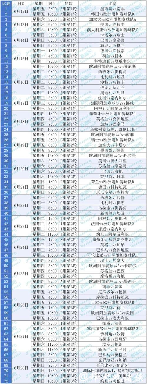 2026世界杯下注：世界杯赛事全攻略