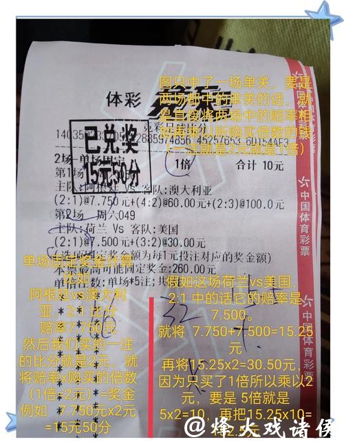 世界杯竞彩:从小白到专家的进阶之路 世界杯竞彩:从小白到专家的进阶之路