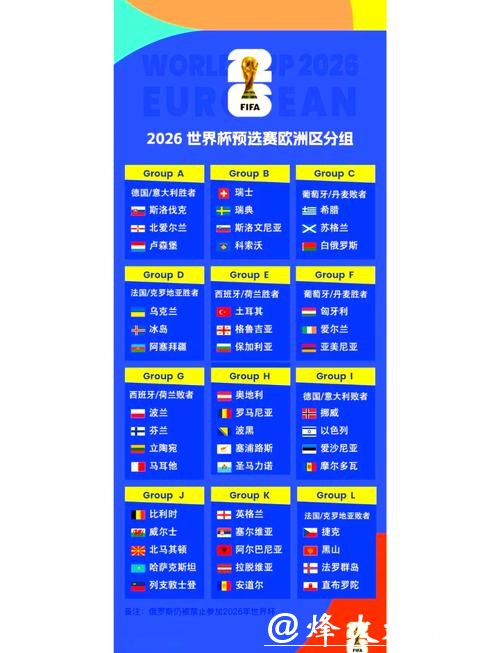 2026世界杯下注:世界杯赛事全攻略 2026世界杯下注:世界杯赛事全攻略